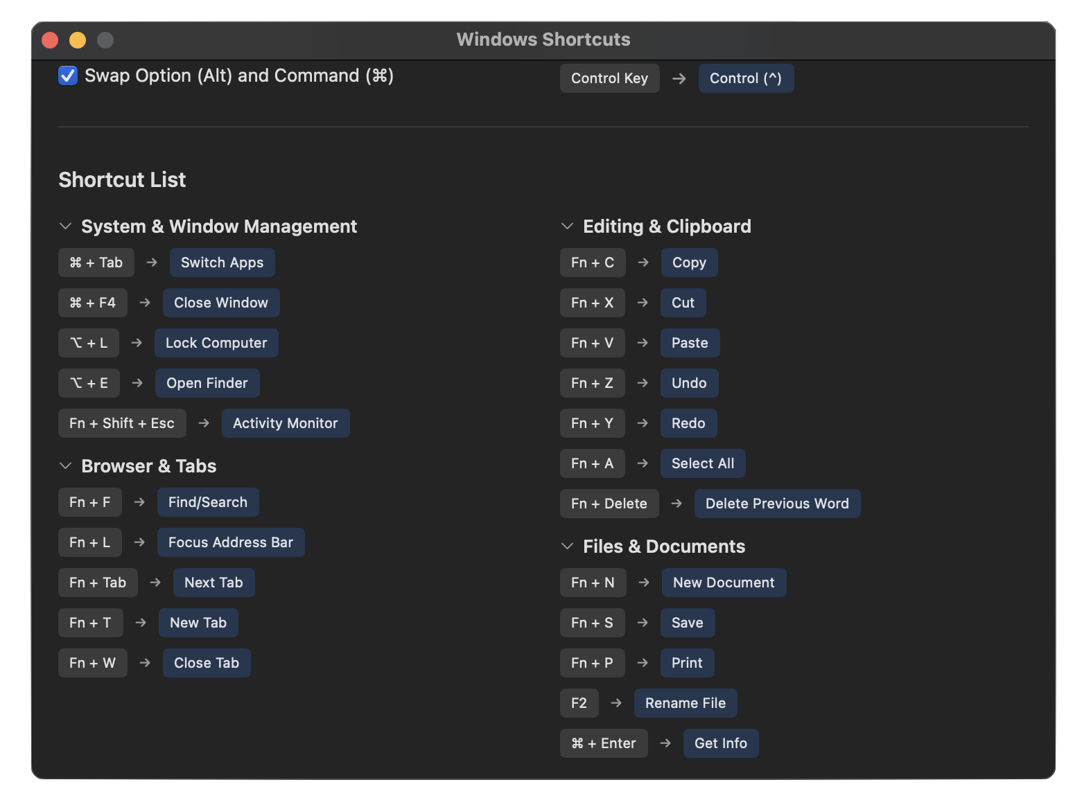 Complete list of Windows keyboard shortcuts available on Mac including Ctrl+C, Ctrl+V, Ctrl+Z and more